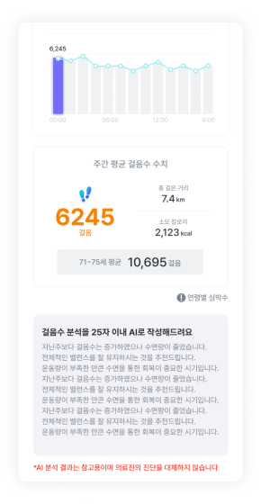 2. AI 진단 리포트